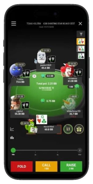 unibet paris sportifs en ligne